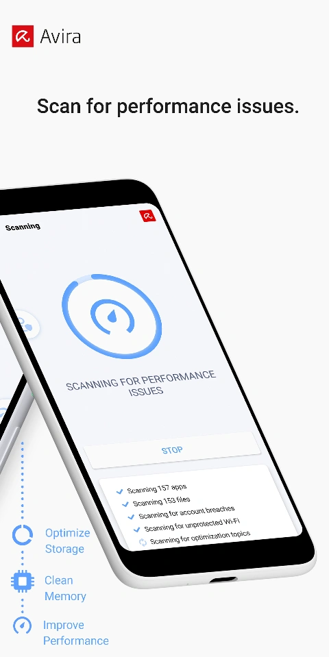 avira antivirus security pro