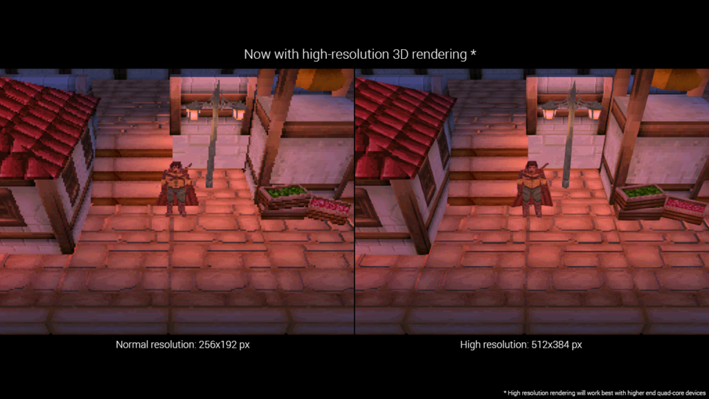 Apk Drastic Ds Emulator