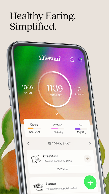 Lifesum Apps