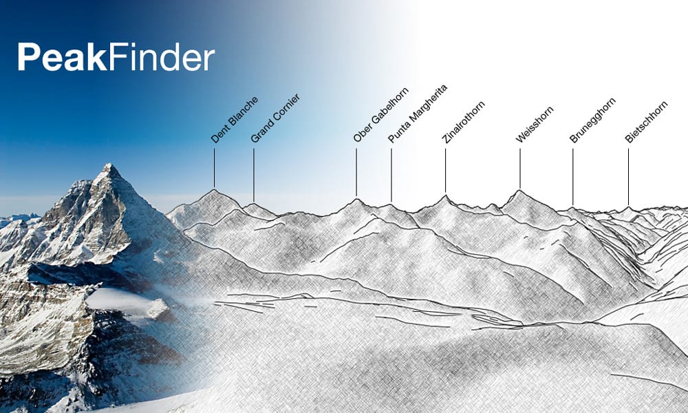 PeakFinder