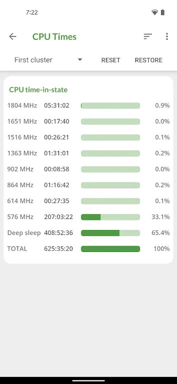 Devcheck Mod Apk Download