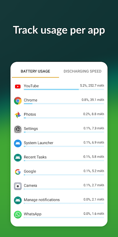 Accu Battery Pro Apk