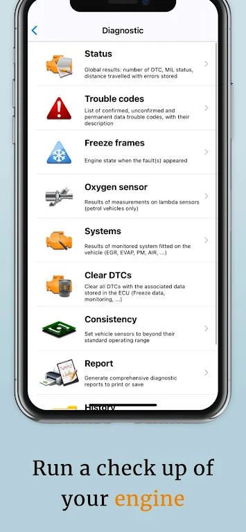 App Eobd Facile