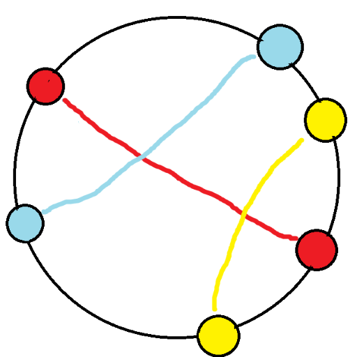 Color Link Ligue Os Pontos.png