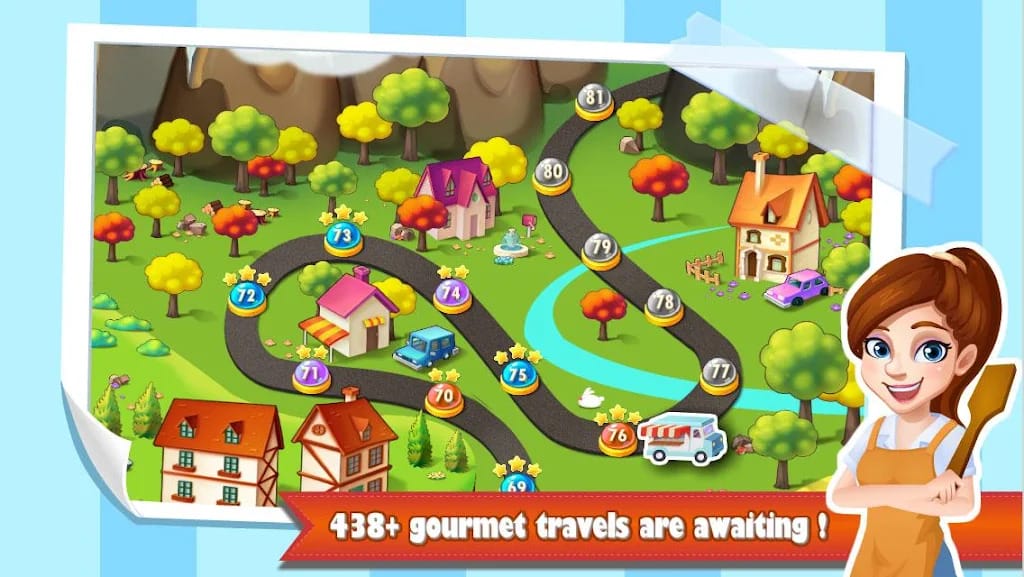Download Game Chef Fever