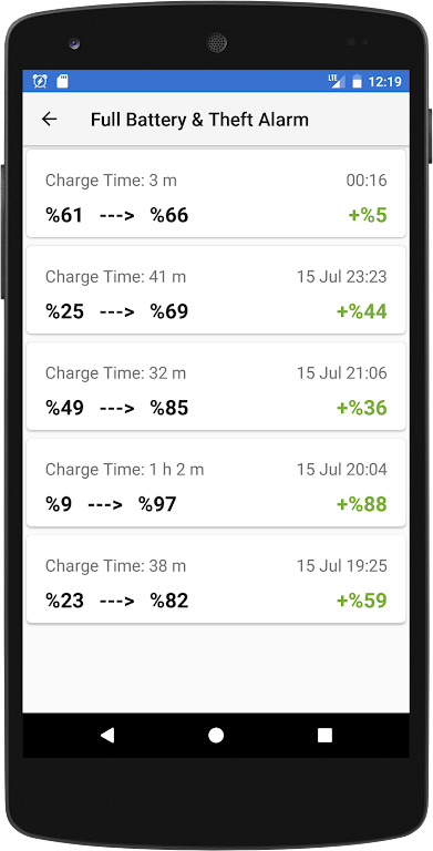 Full Battery And Theft Alarm Apk