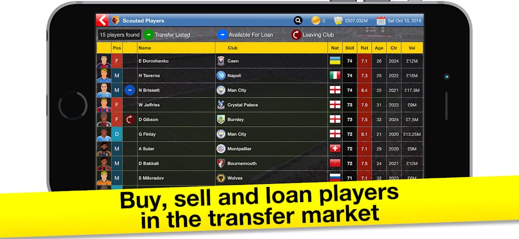 Soccer Tycoon Football Game Mod Apk