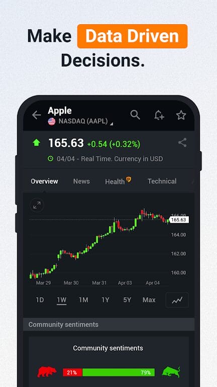 Investing.com Stock Market Apk