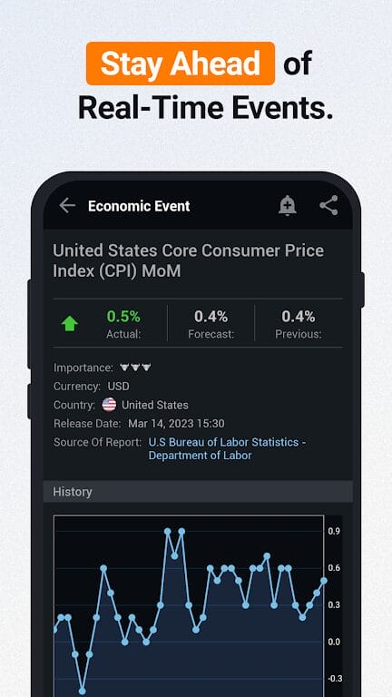 Investing.com Stock Market Download