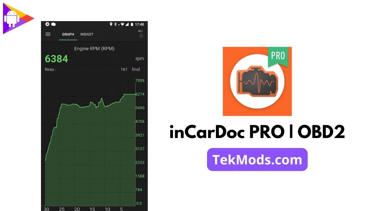 InCarDoc PRO | OBD2