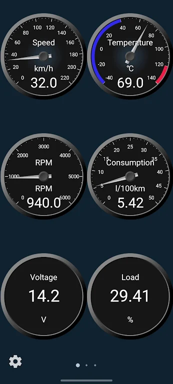 Obd Mary Pro