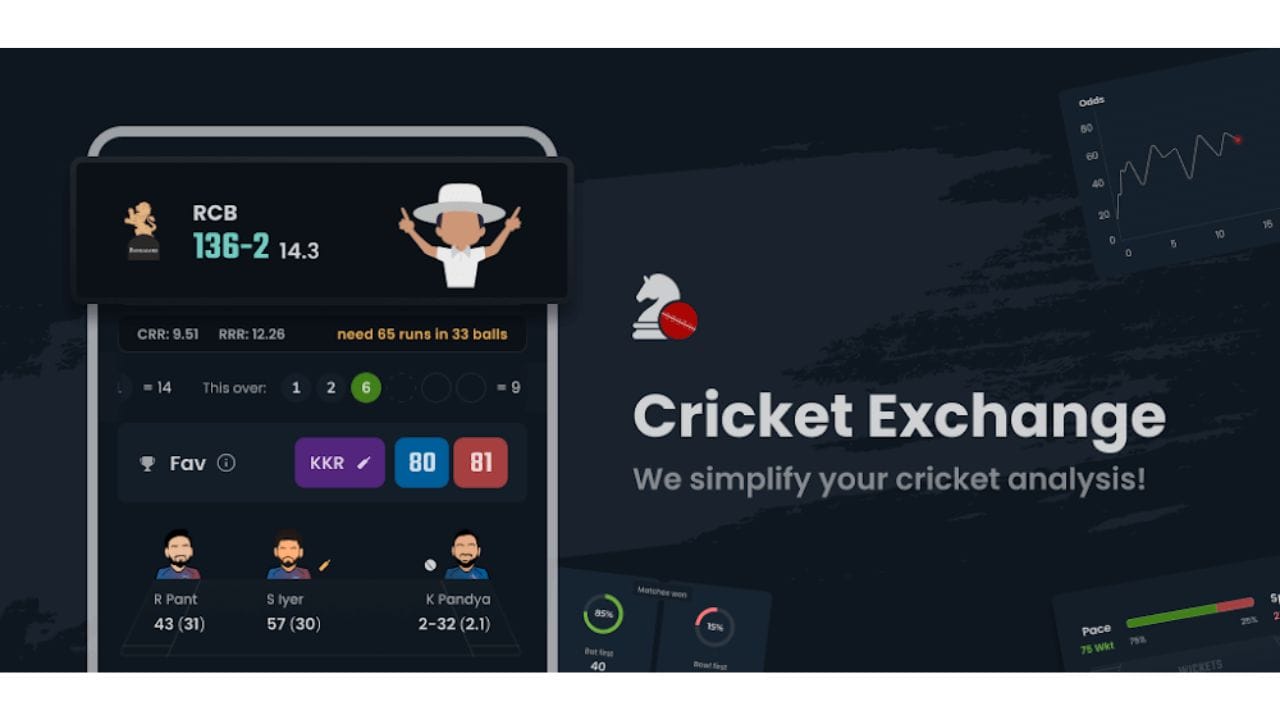 CREX – Cricket Exchange