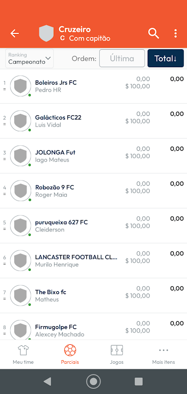 Parciais CFC Android