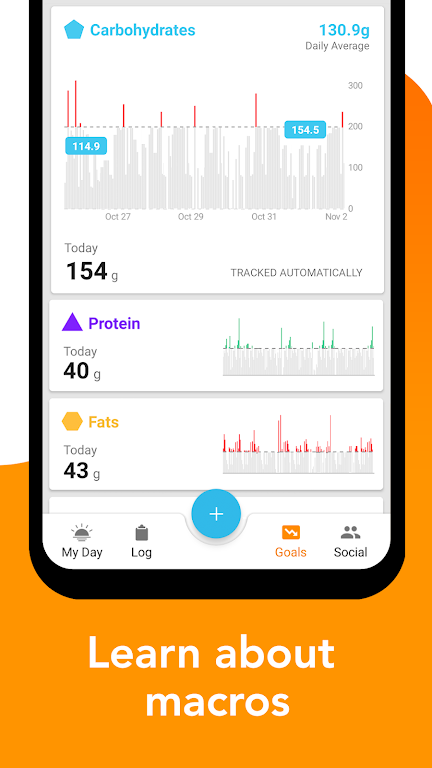 Lose It Apk