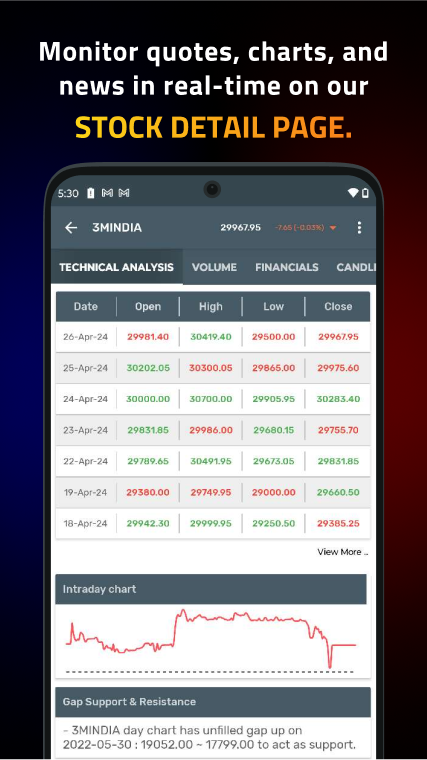 Nifty Trader App Download