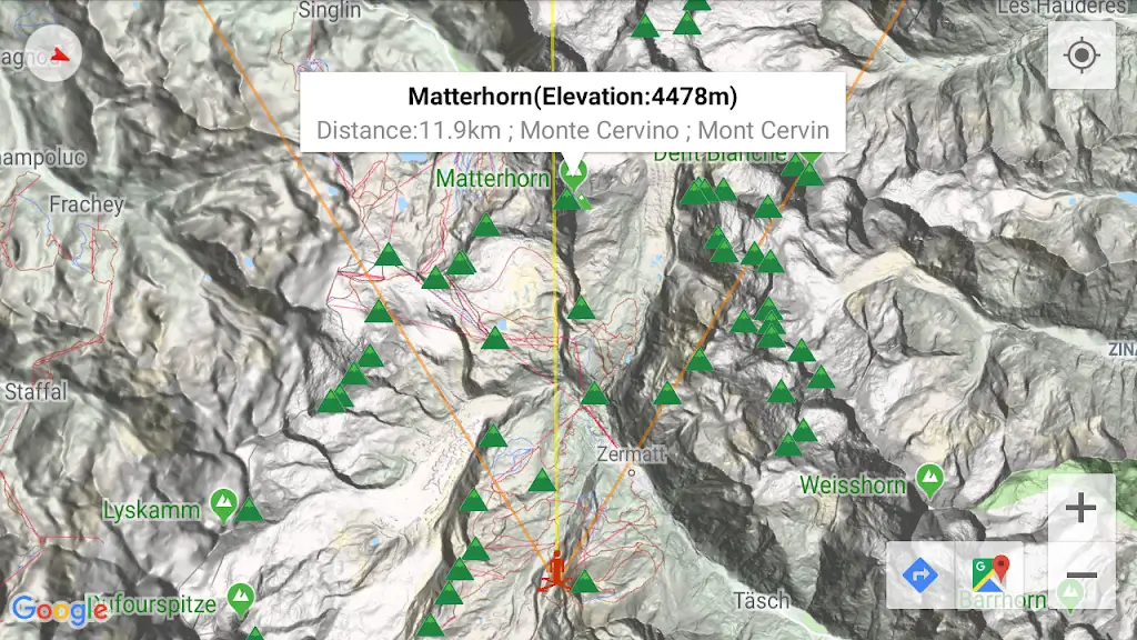 Peakview App Download