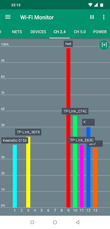 Android Wifi Monitor