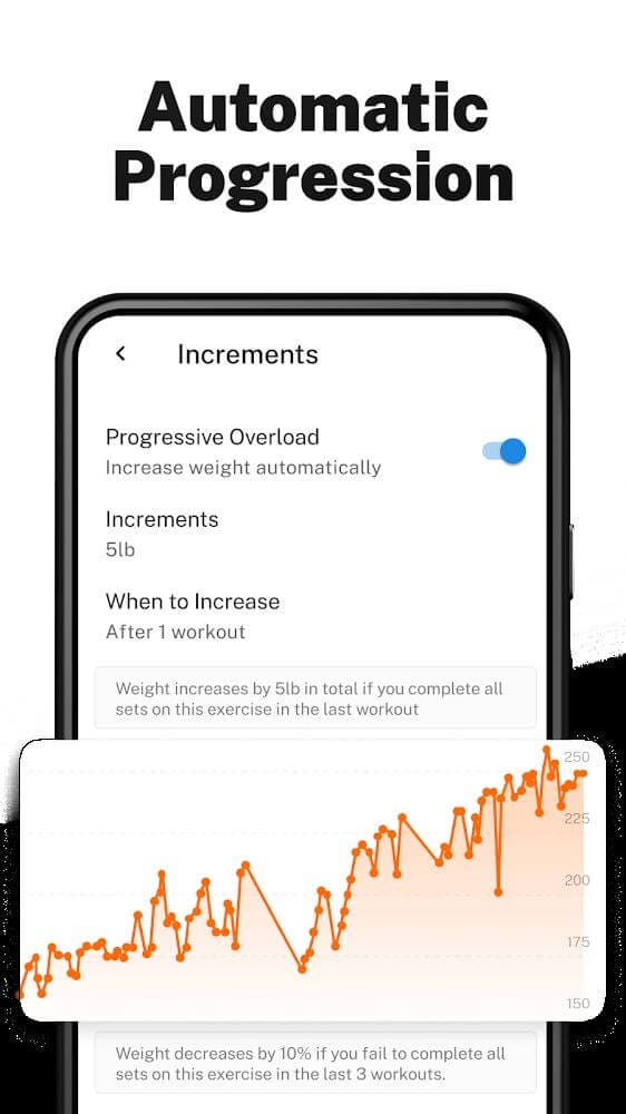 StrongLifts Weight Lifting Log Download Apk