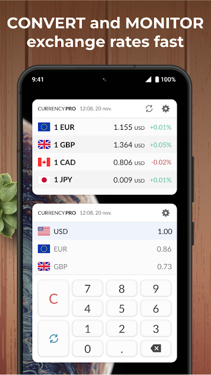 Currency Converter Plus Apk Mod Download