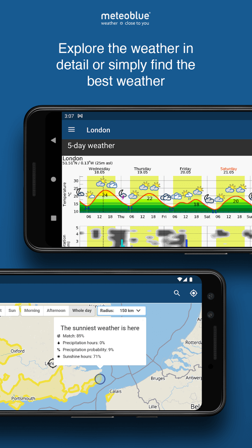 Meteoblue Mod Apk Download