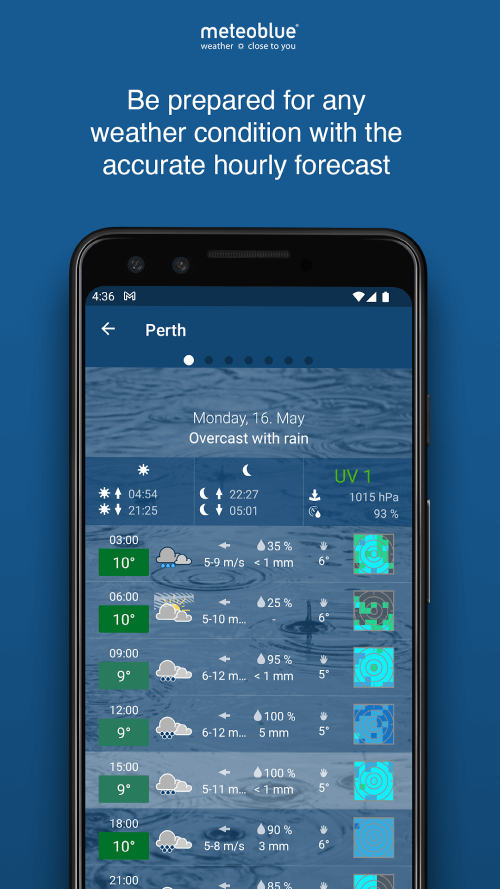 Meteoblue Mod Apk Download