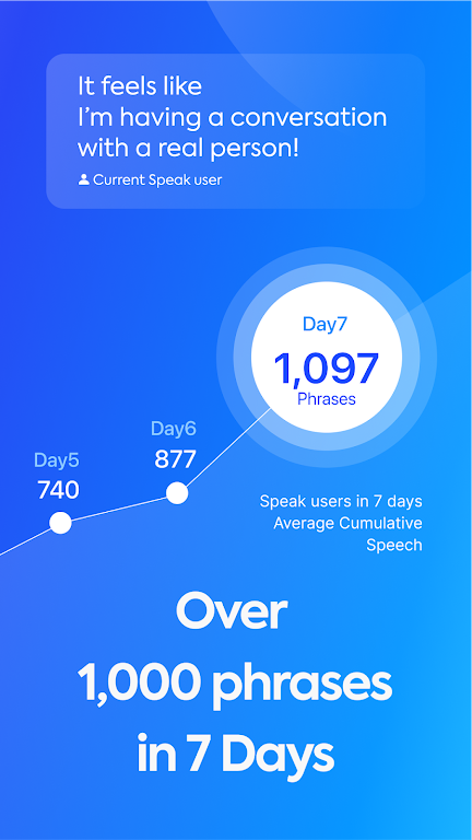 Speak Language Learning Apk Mod