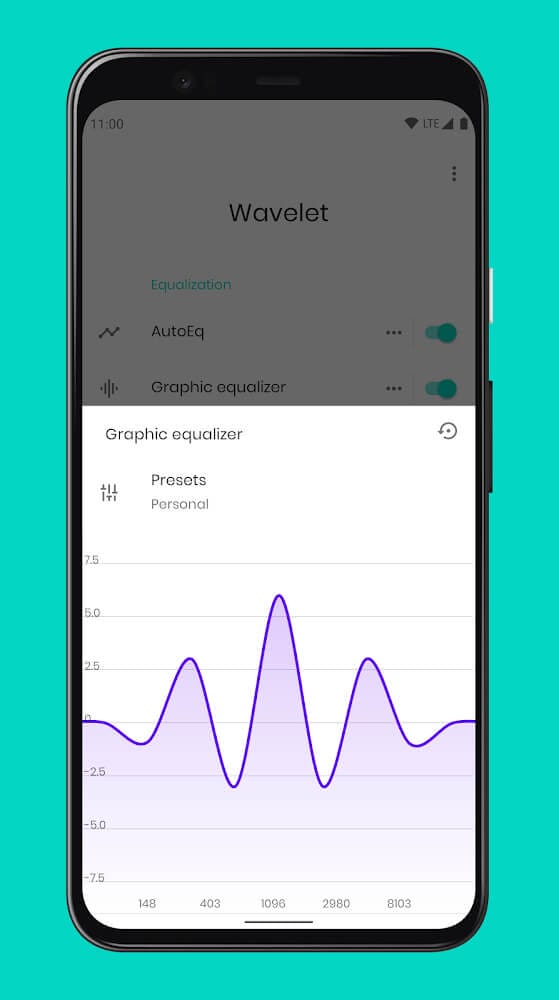Wavelet For Ios