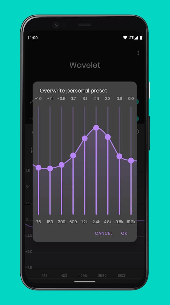 Wavelet Pro
