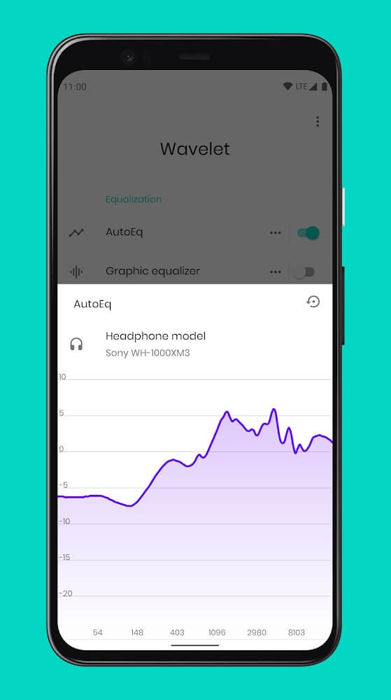 Wavelet Apk