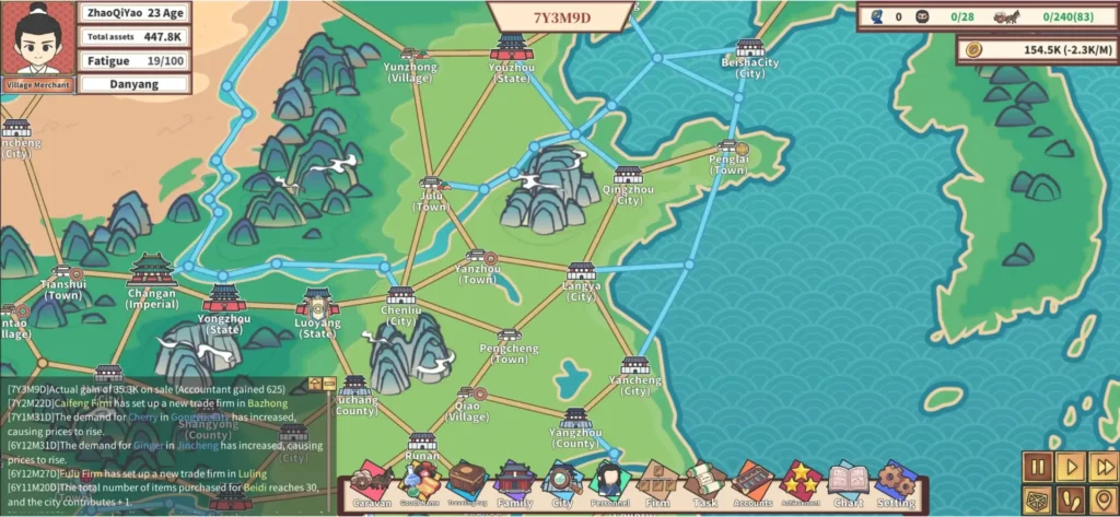 East Trade Tycoon Mod