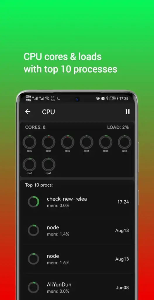 DaRemote Android