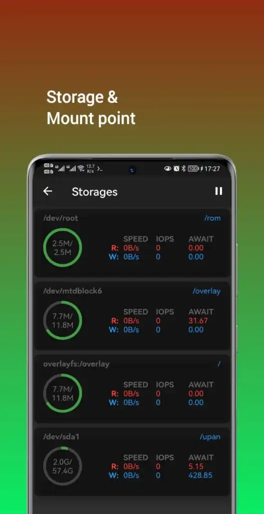DaRemote Mod Apk