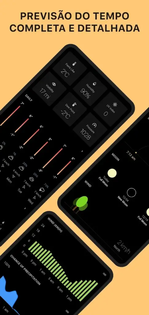 Today Weather Apk Download