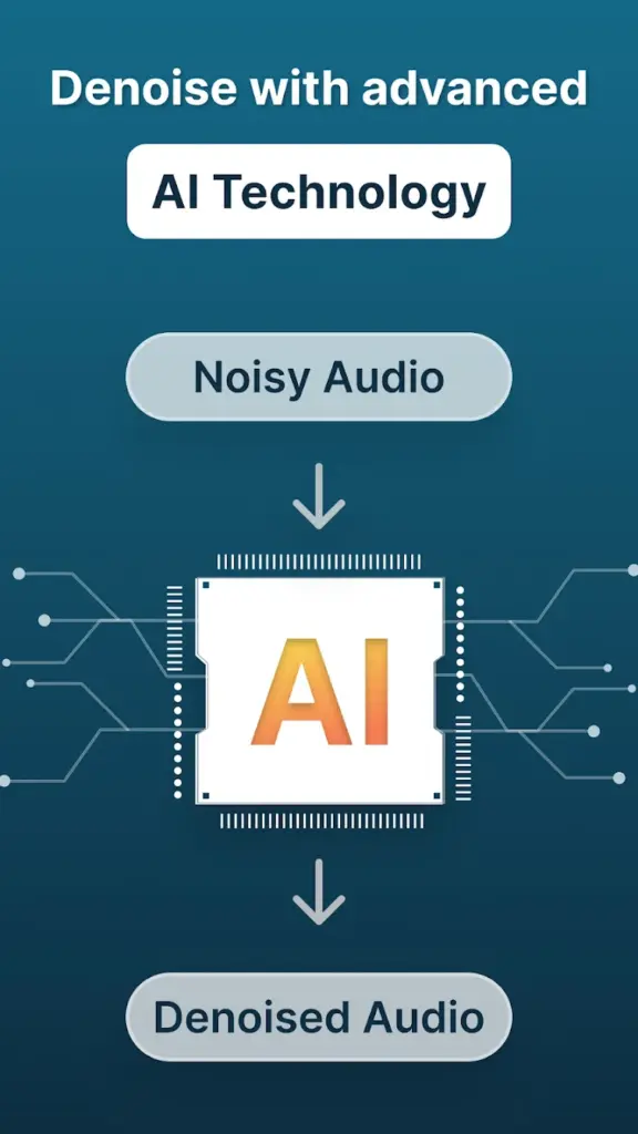 Audio Video Noise Reducer Ai Apk