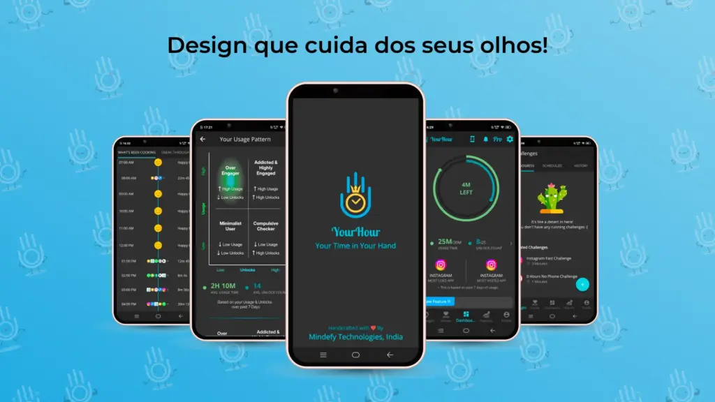 Yourhour Android