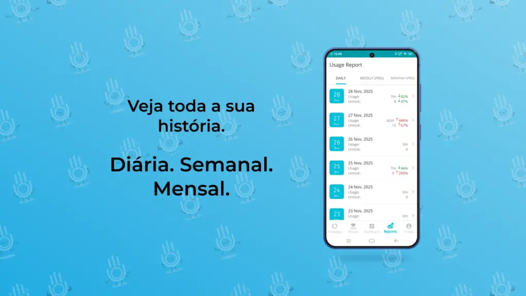Yourhour Pro