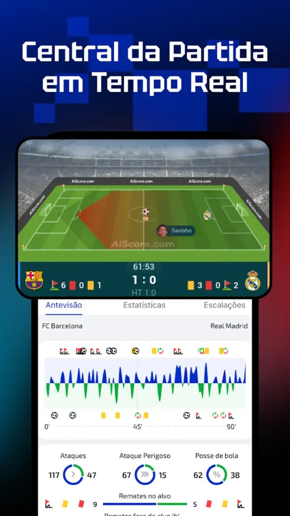 Aiscore Premium Apk