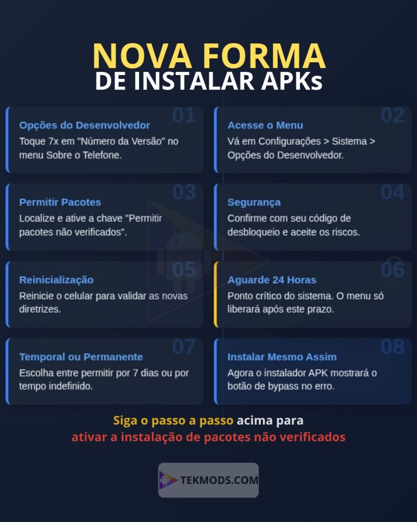 Nova Forma De Instalar Apks Como Instalar Aplicativos Não Verificados No Android