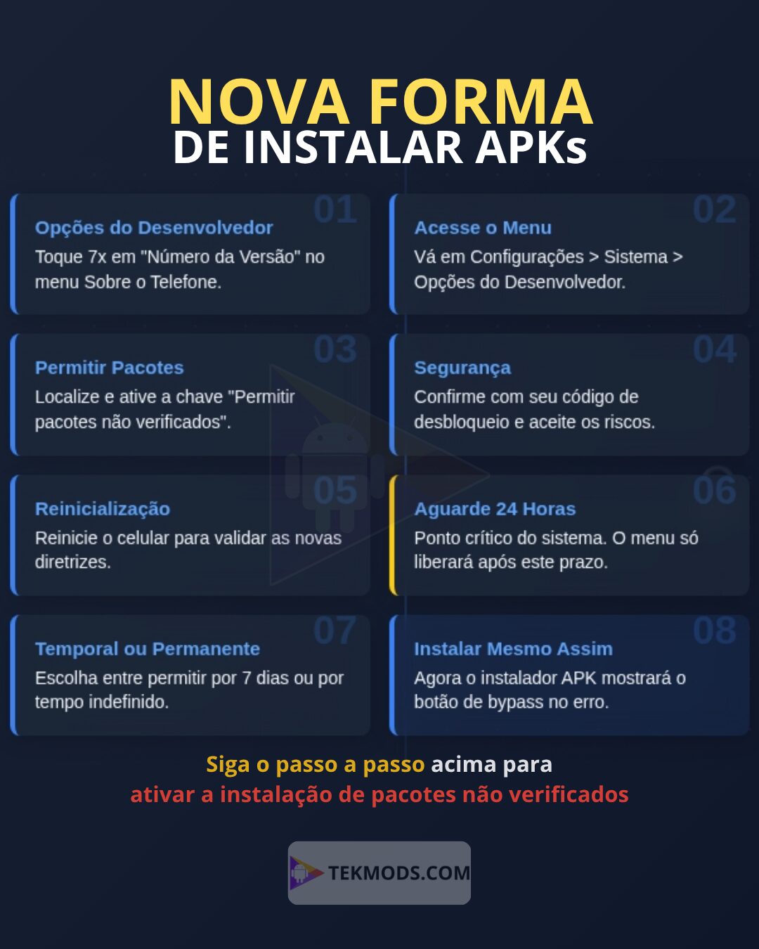 Nova Forma De Instalar Apks Como Instalar Aplicativos Não Verificados No Android
