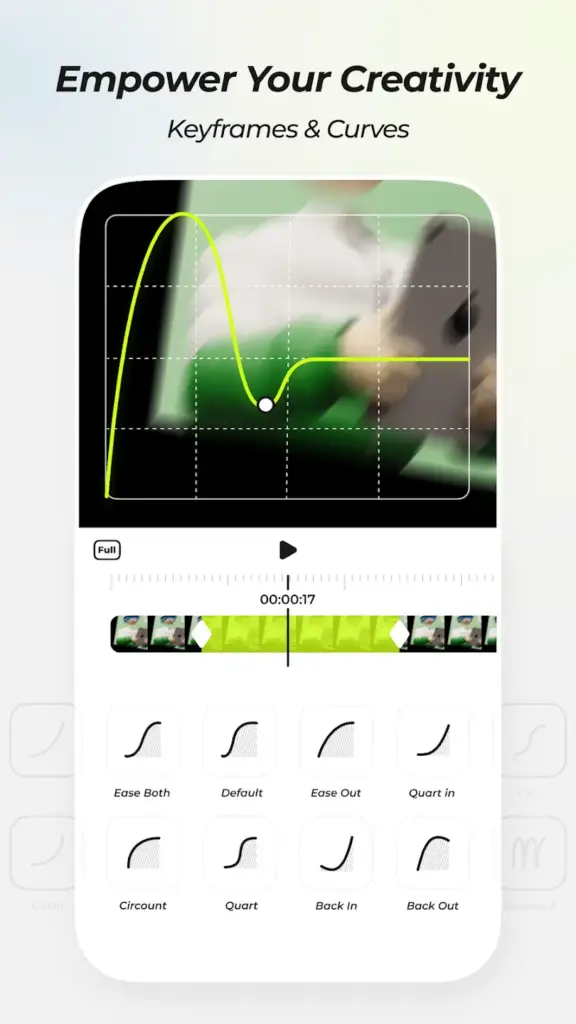 Blurrr Mod Apk