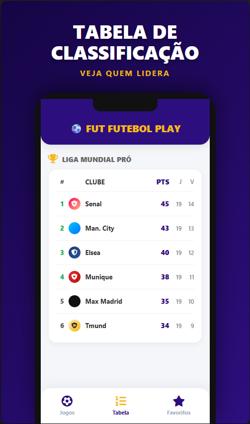 Fut Futebol Max Apk Download