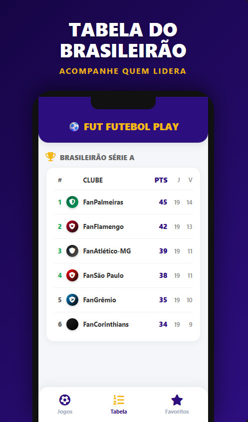 Fut Futebol Max Premium Apk