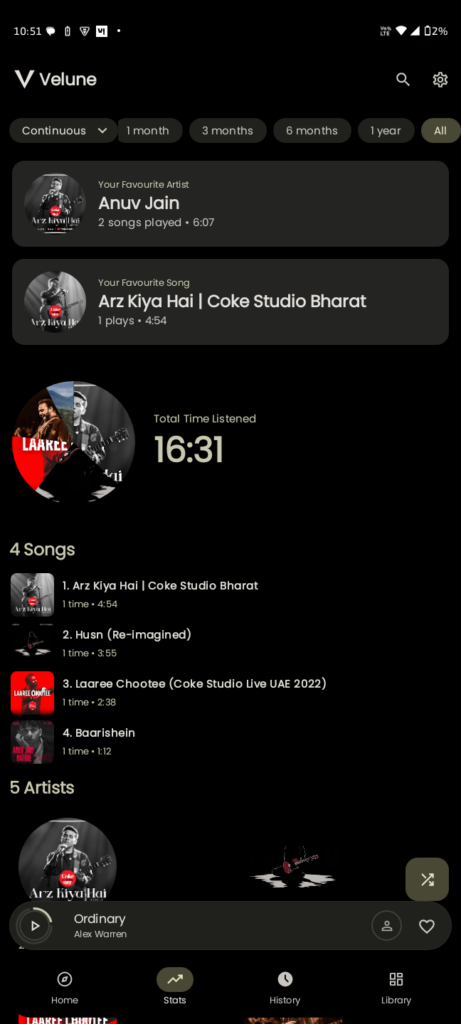 Velune Youtube Music
