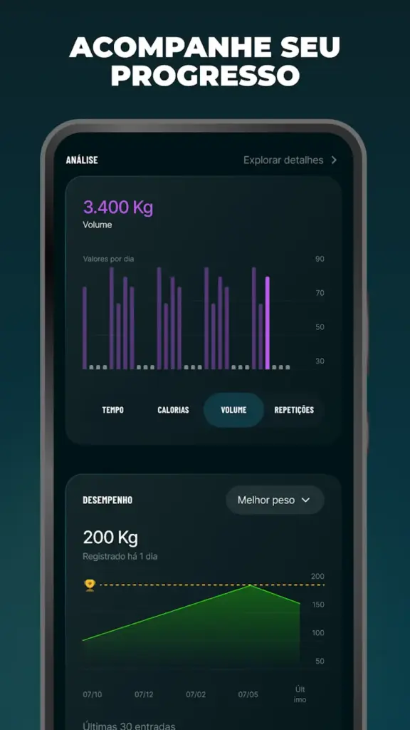 Befit Apk Mod